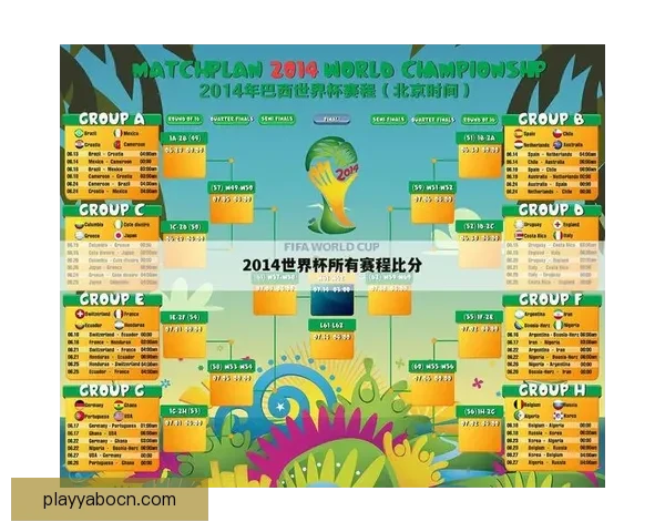 世界杯竞猜比分规则解析与玩法介绍助你轻松赢取丰厚奖金