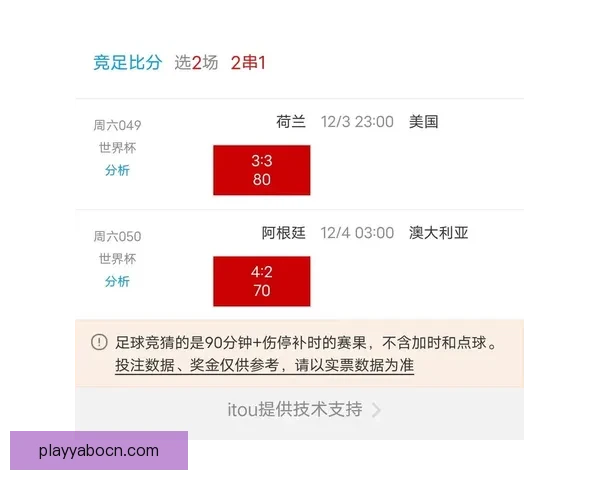 世界杯赛事预测分析及竞猜技巧全面解析，助你赢取丰厚奖金
