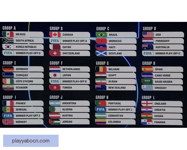 2026世界杯买球平台助你轻松预测赛事结果与投注玩法技巧