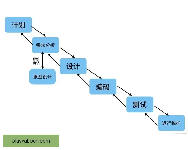 世界杯胜负竞猜实用技巧解析与投注技巧全面指南