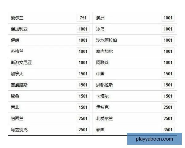 世界杯竞猜赔率平台全攻略解析助你精准投注赢取大奖