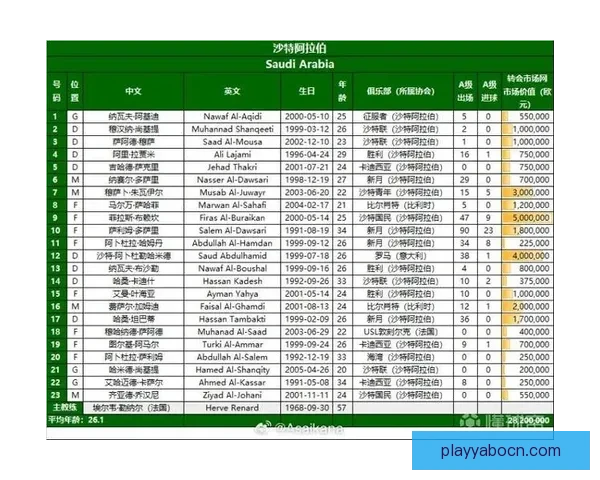 美加墨世界杯最新赛程全解析及赛事关注指南