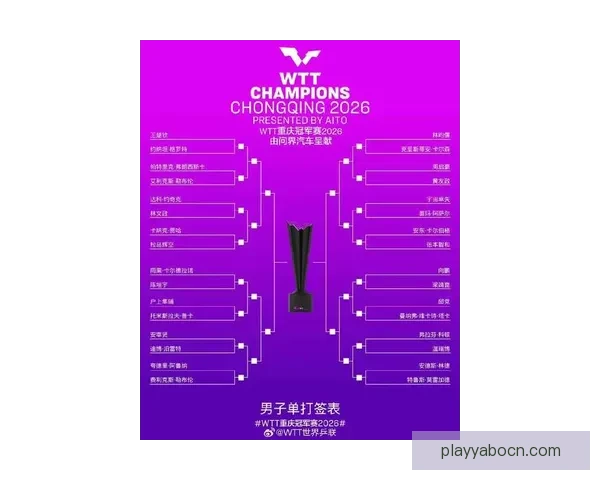 2026世界杯冠军热门球队实力格局与争冠前景全面深度解析