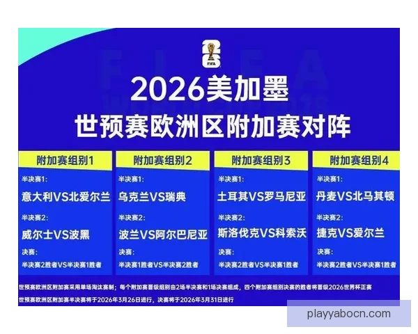世界杯竞猜赔率全解析：各热门球队胜率与潜在黑马对比分析