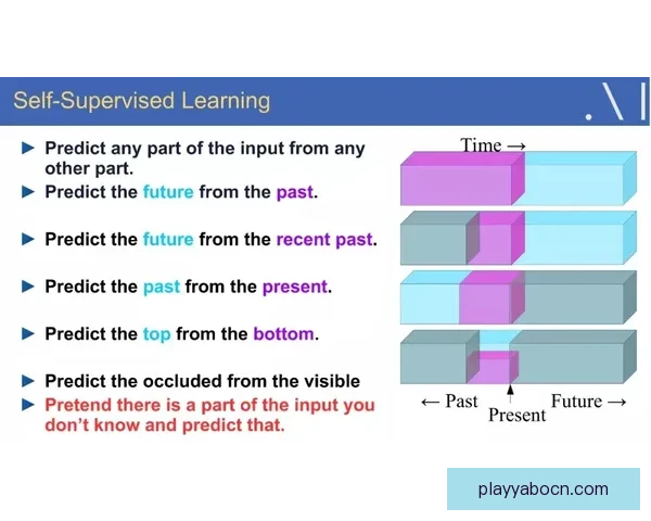世界杯赛前胜负预测与数据分析全方位指南