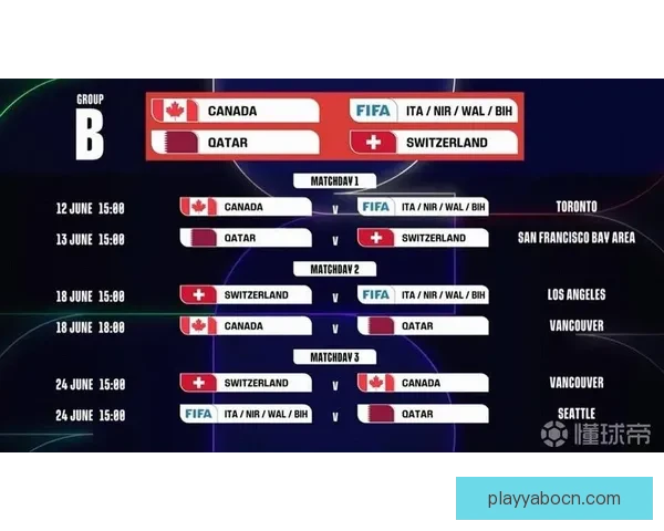 2026世界杯举办国家揭秘赛事看点与球迷期待全解析