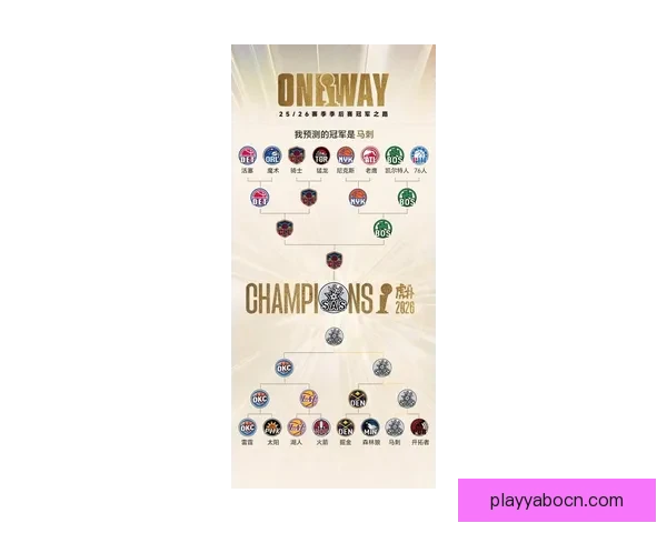 2026世界杯最新投注赔率全面解析及热门球队夺冠前景预测