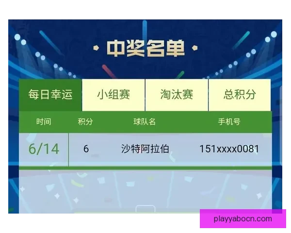 世界杯竞猜热门平台盘点助你轻松赢取赛事精彩大奖