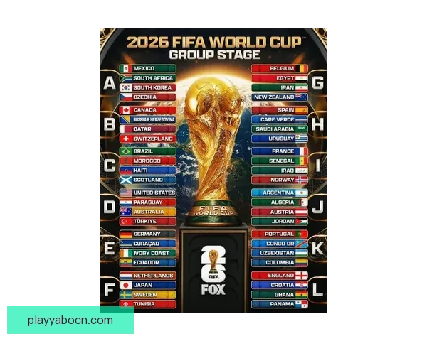 2026世界杯最新参赛球队名单全面解析及球员实力盘点