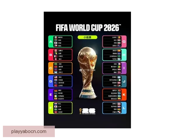 2026年世界杯48强全面解析与赛程前瞻新趋势探索